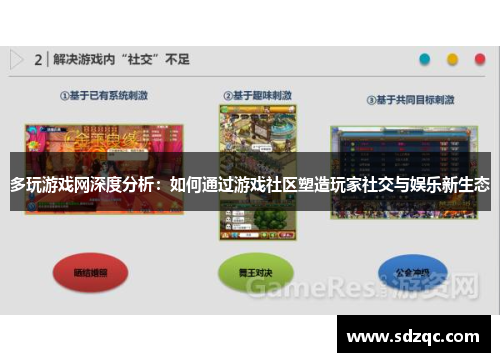 多玩游戏网深度分析：如何通过游戏社区塑造玩家社交与娱乐新生态